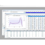 Softwaretool Datavis
