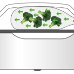 Begasungseinrichtung