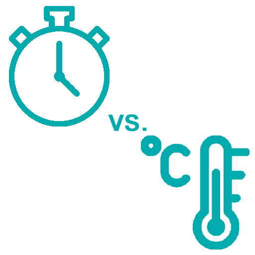 Man sieht eine Uhr links oben im Bild und recht unten ein Thermometer