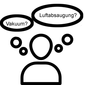 Ein Mann hat zwei Denkblasen über Kopf, in den stehen Vakuum und Luftabsaugung.