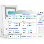 Parameter Labormaster 3500